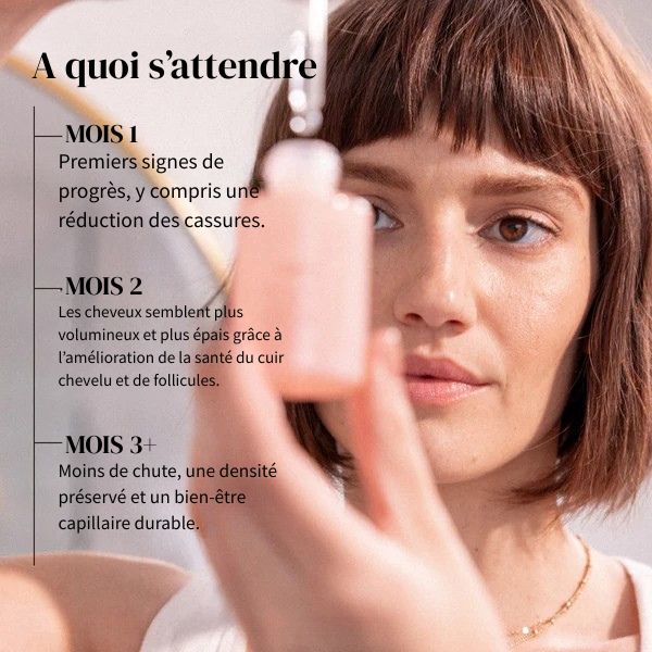 Sérum Capillaire Intense+