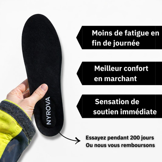 NYROVA™ – Semelles de soutien pour longues journées debout