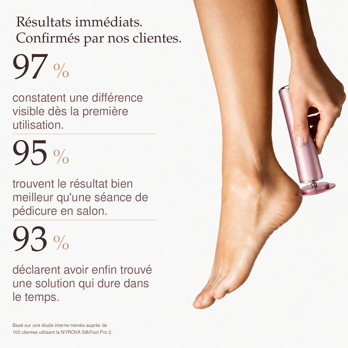 NYROVA SilkFoot Pro 2